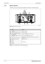 Preview for 36 page of Mitsubishi Electric MELFA RH-12SDH Series Installation Description