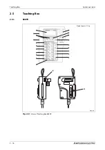 Preview for 38 page of Mitsubishi Electric MELFA RH-12SDH Series Installation Description