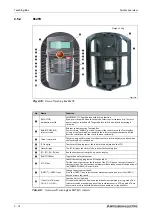 Preview for 40 page of Mitsubishi Electric MELFA RH-12SDH Series Installation Description