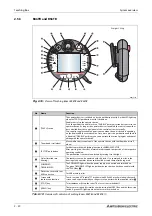 Preview for 42 page of Mitsubishi Electric MELFA RH-12SDH Series Installation Description