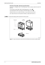 Preview for 46 page of Mitsubishi Electric MELFA RH-12SDH Series Installation Description