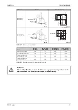 Preview for 61 page of Mitsubishi Electric MELFA RH-12SDH Series Installation Description