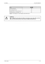 Preview for 65 page of Mitsubishi Electric MELFA RH-12SDH Series Installation Description