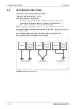 Preview for 72 page of Mitsubishi Electric MELFA RH-12SDH Series Installation Description