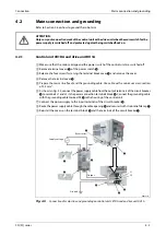 Preview for 79 page of Mitsubishi Electric MELFA RH-12SDH Series Installation Description