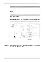 Preview for 85 page of Mitsubishi Electric MELFA RH-12SDH Series Installation Description