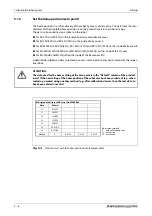 Preview for 94 page of Mitsubishi Electric MELFA RH-12SDH Series Installation Description