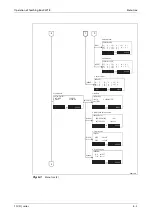 Preview for 101 page of Mitsubishi Electric MELFA RH-12SDH Series Installation Description