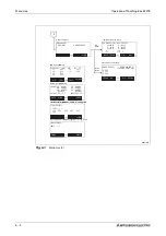 Preview for 102 page of Mitsubishi Electric MELFA RH-12SDH Series Installation Description