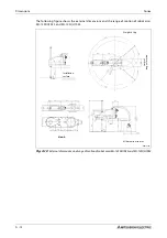 Preview for 126 page of Mitsubishi Electric MELFA RH-12SDH Series Installation Description