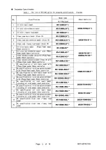 Preview for 148 page of Mitsubishi Electric MELFA RH-12SDH Series Installation Description