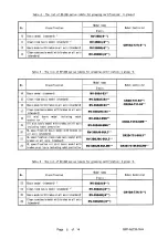 Preview for 150 page of Mitsubishi Electric MELFA RH-12SDH Series Installation Description