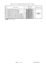 Preview for 153 page of Mitsubishi Electric MELFA RH-12SDH Series Installation Description