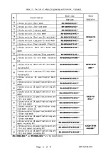 Preview for 154 page of Mitsubishi Electric MELFA RH-12SDH Series Installation Description