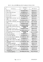 Preview for 158 page of Mitsubishi Electric MELFA RH-12SDH Series Installation Description