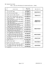 Preview for 173 page of Mitsubishi Electric MELFA RH-12SDH Series Installation Description