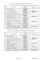 Preview for 174 page of Mitsubishi Electric MELFA RH-12SDH Series Installation Description