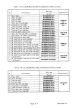 Preview for 176 page of Mitsubishi Electric MELFA RH-12SDH Series Installation Description