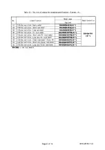 Preview for 178 page of Mitsubishi Electric MELFA RH-12SDH Series Installation Description