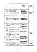 Preview for 179 page of Mitsubishi Electric MELFA RH-12SDH Series Installation Description