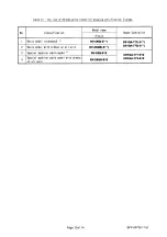 Preview for 182 page of Mitsubishi Electric MELFA RH-12SDH Series Installation Description