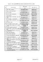 Preview for 183 page of Mitsubishi Electric MELFA RH-12SDH Series Installation Description