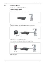 Preview for 93 page of Mitsubishi Electric MELFA RH-FRH-D Installation Description