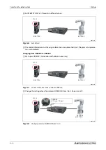 Preview for 94 page of Mitsubishi Electric MELFA RH-FRH-D Installation Description