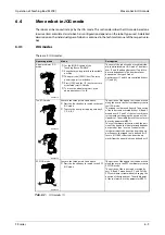 Preview for 105 page of Mitsubishi Electric MELFA RH-FRH-D Installation Description