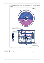 Preview for 119 page of Mitsubishi Electric MELFA RH-FRH-D Installation Description