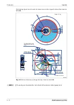 Preview for 120 page of Mitsubishi Electric MELFA RH-FRH-D Installation Description