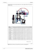 Preview for 124 page of Mitsubishi Electric MELFA RH-FRH-D Installation Description