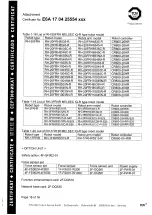 Preview for 158 page of Mitsubishi Electric MELFA RH-FRH-D Installation Description