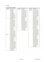 Preview for 160 page of Mitsubishi Electric MELFA RH-FRH-D Installation Description