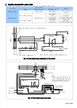 Preview for 17 page of Mitsubishi Electric MELPRO MGR-A3t-R Instruction Manual