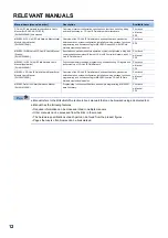 Preview for 14 page of Mitsubishi Electric MELSEC Q80BD-J71GF11-T2 User Manual