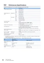 Preview for 38 page of Mitsubishi Electric MELSEC Q80BD-J71GF11-T2 User Manual