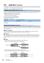 Preview for 72 page of Mitsubishi Electric MELSEC Q80BD-J71GF11-T2 User Manual