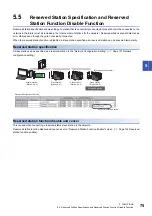 Preview for 77 page of Mitsubishi Electric MELSEC Q80BD-J71GF11-T2 User Manual