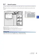 Preview for 79 page of Mitsubishi Electric MELSEC Q80BD-J71GF11-T2 User Manual