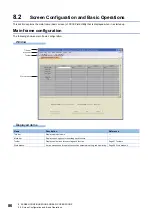 Preview for 88 page of Mitsubishi Electric MELSEC Q80BD-J71GF11-T2 User Manual