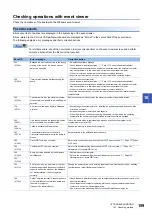 Preview for 161 page of Mitsubishi Electric MELSEC Q80BD-J71GF11-T2 User Manual