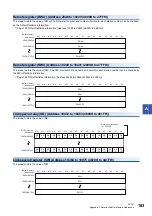 Preview for 185 page of Mitsubishi Electric MELSEC Q80BD-J71GF11-T2 User Manual