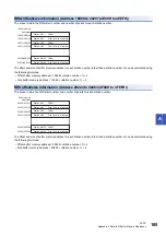 Preview for 187 page of Mitsubishi Electric MELSEC Q80BD-J71GF11-T2 User Manual