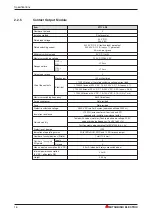 Preview for 16 page of Mitsubishi Electric MELSEC ST Series Installation Manual