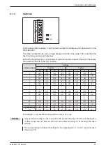 Preview for 21 page of Mitsubishi Electric MELSEC ST Series Installation Manual