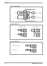 Preview for 38 page of Mitsubishi Electric MELSEC ST Series Installation Manual