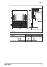 Preview for 45 page of Mitsubishi Electric MELSEC ST Series Installation Manual