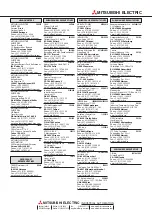 Preview for 48 page of Mitsubishi Electric MELSEC ST Series Installation Manual