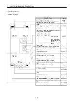 Preview for 17 page of Mitsubishi Electric Melservo-H Series Specifications And Instruction Manual